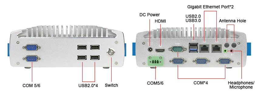 Embedded industrial pc j1900 interface