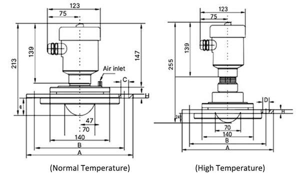 Explosion proof radar level transmitter universal type size