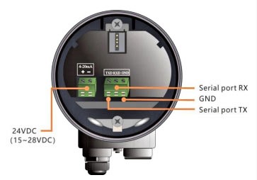 Explosion proof radar level transmitter wiring