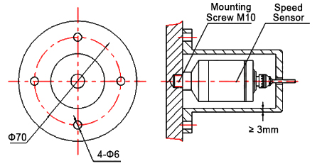 Explosion proof vibration transmitter installation