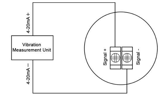 Explosion proof vibration transmitter wiring