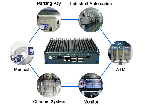 Fanless industrial PC quad core application