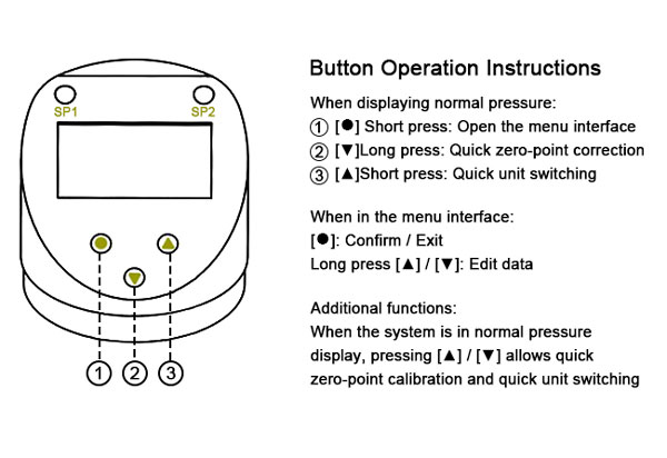 Fluid pressure switch operation