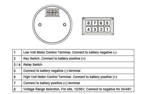 Golf cart battery gauge wiring