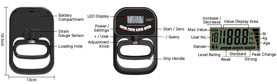 Hand grip dynamometer detail