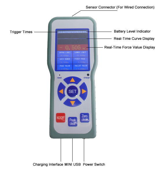 Handheld tension compression force gauge meter detail