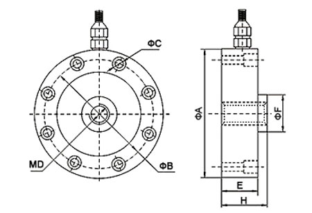 Handheld tension compression force gauge size