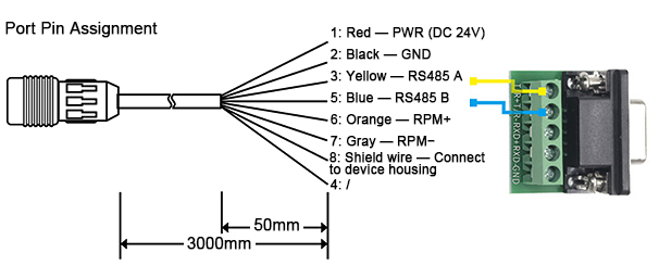 High speed torque sensor wiring
