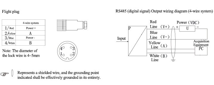 Hydrostatic Level Sensor Wiring Diagram