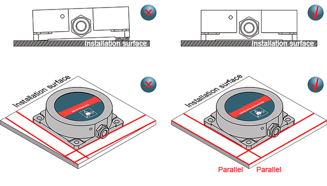 Installation of IMU sensor for tractor