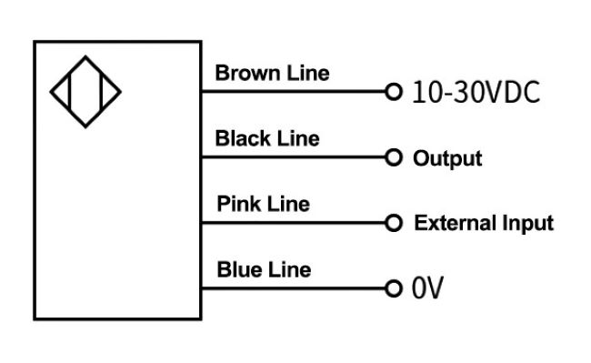 industrial color sensor wiring diagram