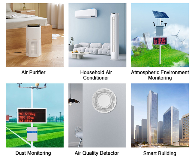 industrial dust sensor application