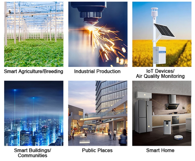 IoT air quality sensor application