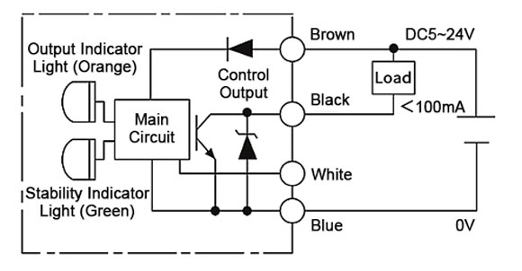Infrared photoelectric sensor wiring