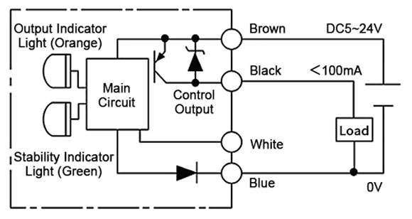 Infrared photoelectric sensor wiring