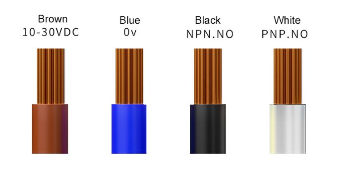 label gap sensor wire