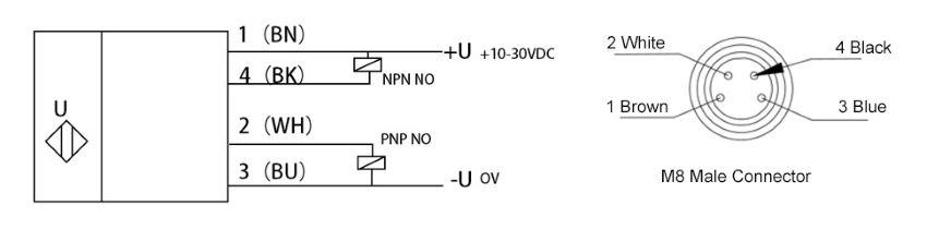 label gap sensor wiring diagram