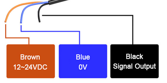 Laser diffuse reflective photo sensor wiring