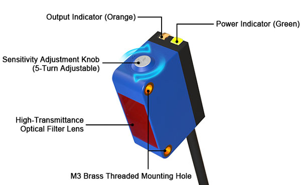 Led photoelectric sensor detail