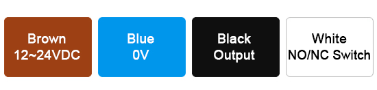 Led photoelectric sensor