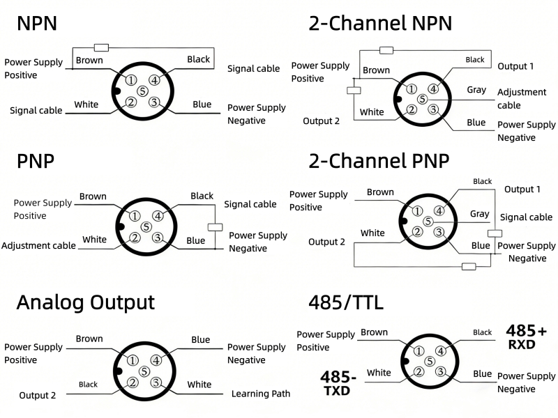 long range ultrasonic sensor wiring diagram