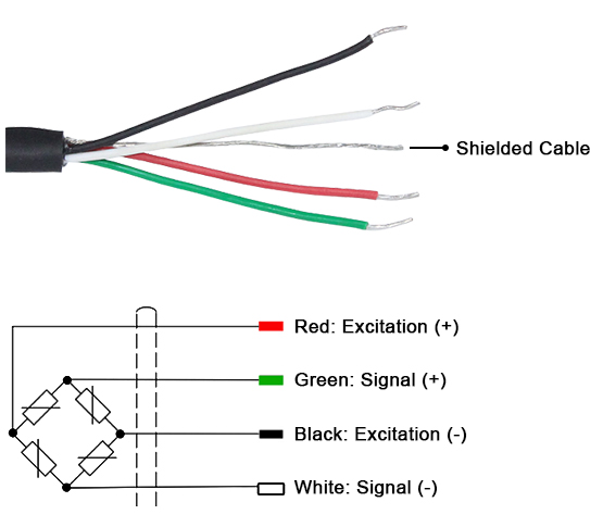 Low profile load cell module wiring