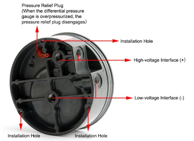 magnehelic differential pressure gauge detail