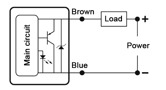 magnetic sensor for pneumatic cylinder dimension