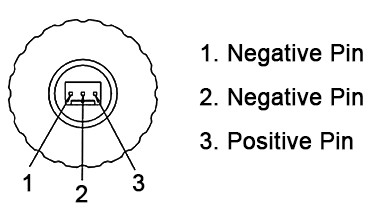 Medical O2 sensor pin definition
