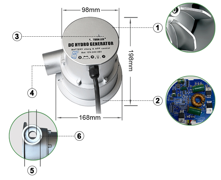 Micro hydro generator dimension and details