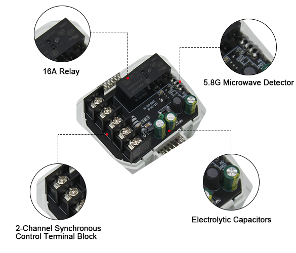 Microwave presence sensor detail