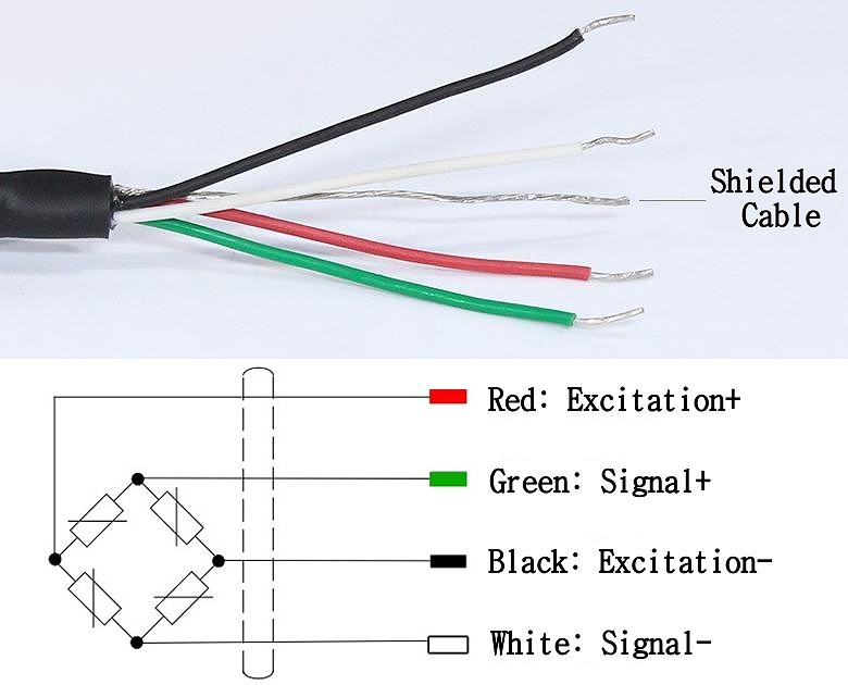Miniature torque sensor wiring diagram