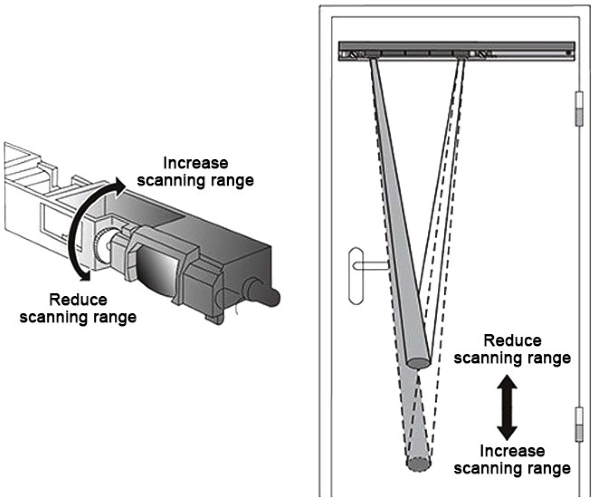 Muting Light Curtain Adjustment
