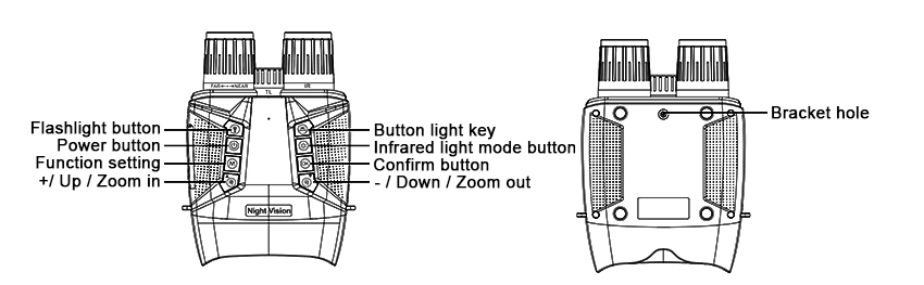 Night Vision Binoculars Goggles with Camera Detail