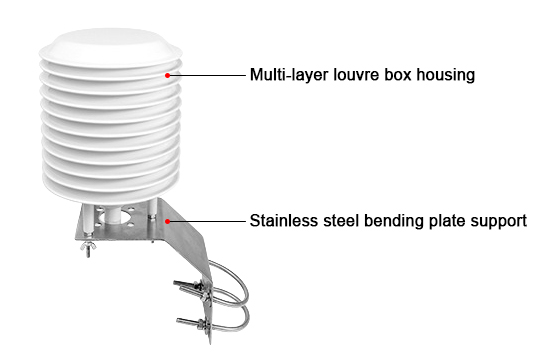 Outdoor air quality sensor details