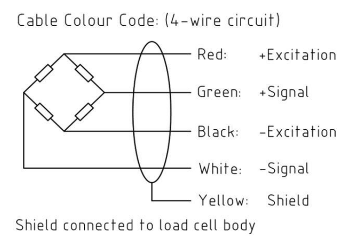 Pancake load cell module wiring