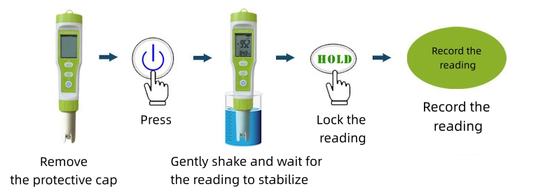 portable water quality tester Instructions for use