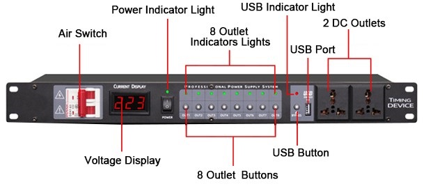 power sequencer for audio detail