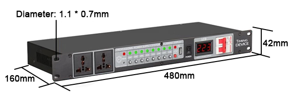 power sequencer for audio dimension