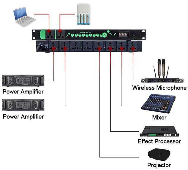 Power Sequencer with Remote Connection Diagram