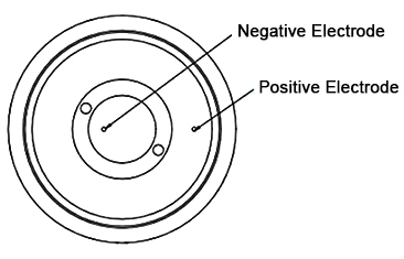 PPM O2 sensor detail