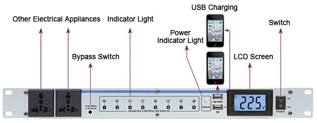 Rack mount power sequencer connection diagram