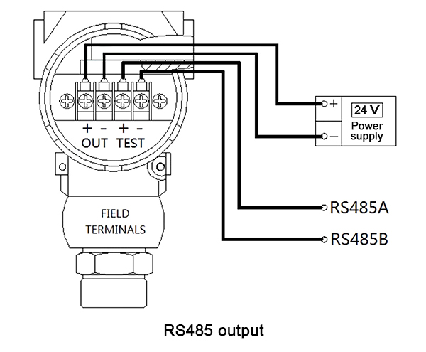 RF capacitive level sensor RS485 output
