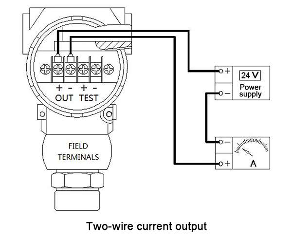 RF capacitive level sensor two wire current output