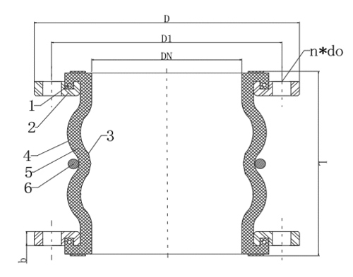 Double sphere rubber expansion joint dimension