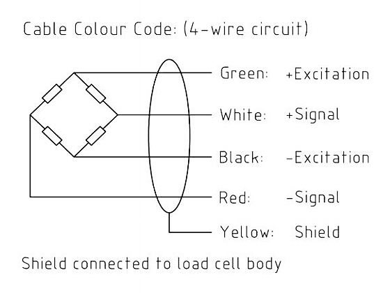 Single ended shear beam load cell wiring diagram