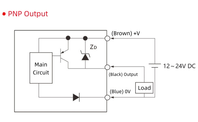 small diffuse photoelectric sensor circuit diagram_2