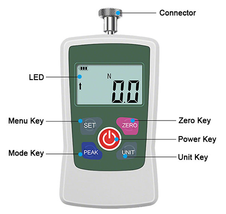small ergonomic digital force gauge details
