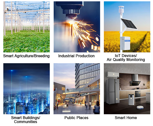 smart air quality sensor application