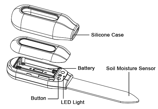 Smart soil sensor detail